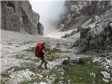 Monfalcon di Forni (2453 m) ta pot je primerna le za dol, nikakor za gor