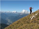 Monte Montanel (2461) fantastični razgledi