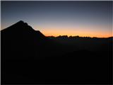 Monte Pelmo (3168) jutranja zarja je nekaj najlepšega kar lahko doživiš v gorah, levo mogočni Antelao