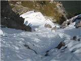 Monte Franza 2329 m dol na sedlo se morava spustiti
