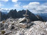 Monte Franza 2329 m na vrhu stoji majhen križ