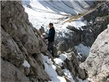 Monte Franza 2329 m v pomoč so stare železne rinke