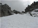 Monte Franza 2329 m in nazaj na prelaz Mulo