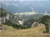 Monte Franza 2329 m dolina je še daleč