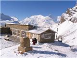 Annapurna Treking Base camp pred v zponom čez najvišji prelaz Thorung La