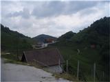 Ljubično 533 m ...Spust v Lovnik in v ozadju turistična kmetija Lovrenčič...