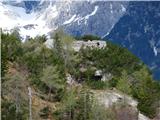 Cime del Mughi / Nemške glave