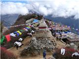Nepal - Everest BC 