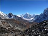 Nepal - Everest BC 