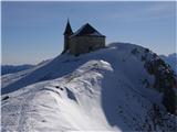 Dobrač / Dobratsch