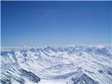 Franz-Josefs-Hohe - Veliki Klek/Großglockner