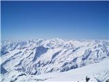 Franz-Josefs-Hohe - Veliki Klek/Großglockner