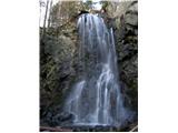 Pivola (Reka) - Framski slap waterfall