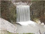 Klemenčevo - The Korošaški waterfall