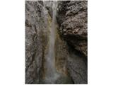 Klemenčevo - The Korošaški waterfall