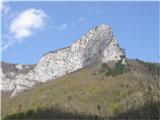 Veliki Drgomalj 1154m (Hrvaška) Loška stena.