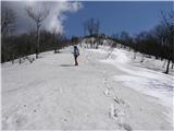 Vrbovska Poljana - Planinarsko sklonište na Bjelolasici bivouac