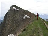 Ravne - Frauenkogel/Dovška Baba