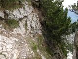 2nd hairpin turn of Vršič road - Kumlehova glava