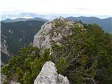 2nd hairpin turn of Vršič road - Kumlehova glava