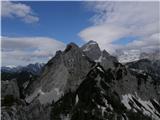 Razgled, na sredini Mala Mojstrovka.