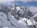 Velacher Kotschna/Belska Kočna - Ledinski vrh