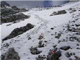 Ledinski vrh 2108m Spust.