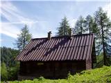 Rifugio Cinque Punte