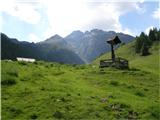 Hochkreuz 2709m (Avstrija) Planina Unterdraßnitzer Alm.