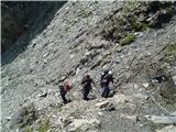 Franz-Josefs-Hohe - Veliki Klek/Großglockner