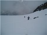 Franz-Josefs-Hohe - Veliki Klek/Großglockner