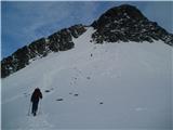 Franz-Josefs-Hohe - Veliki Klek/Großglockner