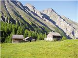 Säuleck (3086m) Dösner Hütte.