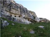 Cave del Mole - Rifugio Corsi