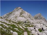 Rifugio Gilberti - Bivak Marrusich