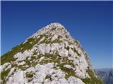 Žrd (2324m) Pot po grebenu.