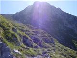 Planina Zapleč - Krnčica