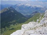 Planina Zapleč - Krnčica