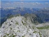 Planina Zapleč - Krnčica