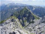 Planina Zapleč - Krnčica