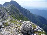 Planina Zapleč - Krnčica