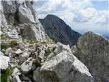 Planina Zapleč - Krnčica