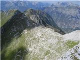 Planina Zapleč - Krnčica