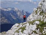 Planina Zapleč - Krnčica