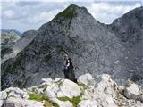 Planina Zapleč - Krnčica