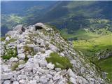 Planina Zapleč - Krnčica