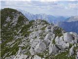 Planina Zapleč - Krnčica