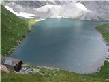 Untere Wolayeralm - The lake Wolayer See