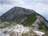 Erjavčev Rovt - Huhnerkogel/Gubno