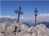 Svete Višarje / Monte Lussari - Kamniti lovec / Cima del Cacciatore